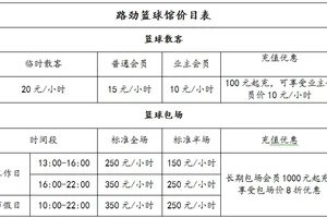 室内篮球训练收费标准